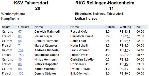 Die Schmach von Taisersdorf