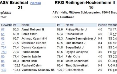 RKG Reserve verliert in Bruchsal